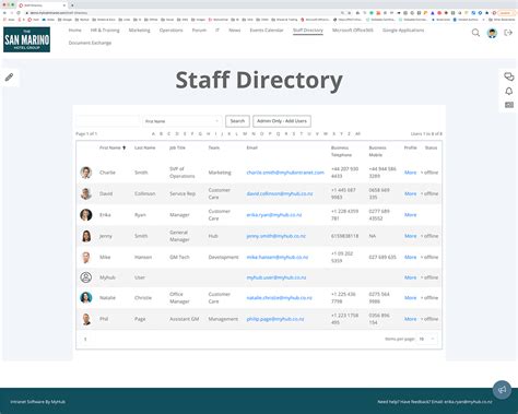 ths intranet|Access staff webmail .